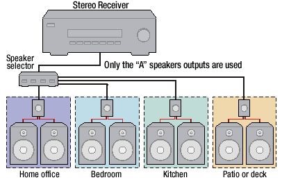 sound collibration 1